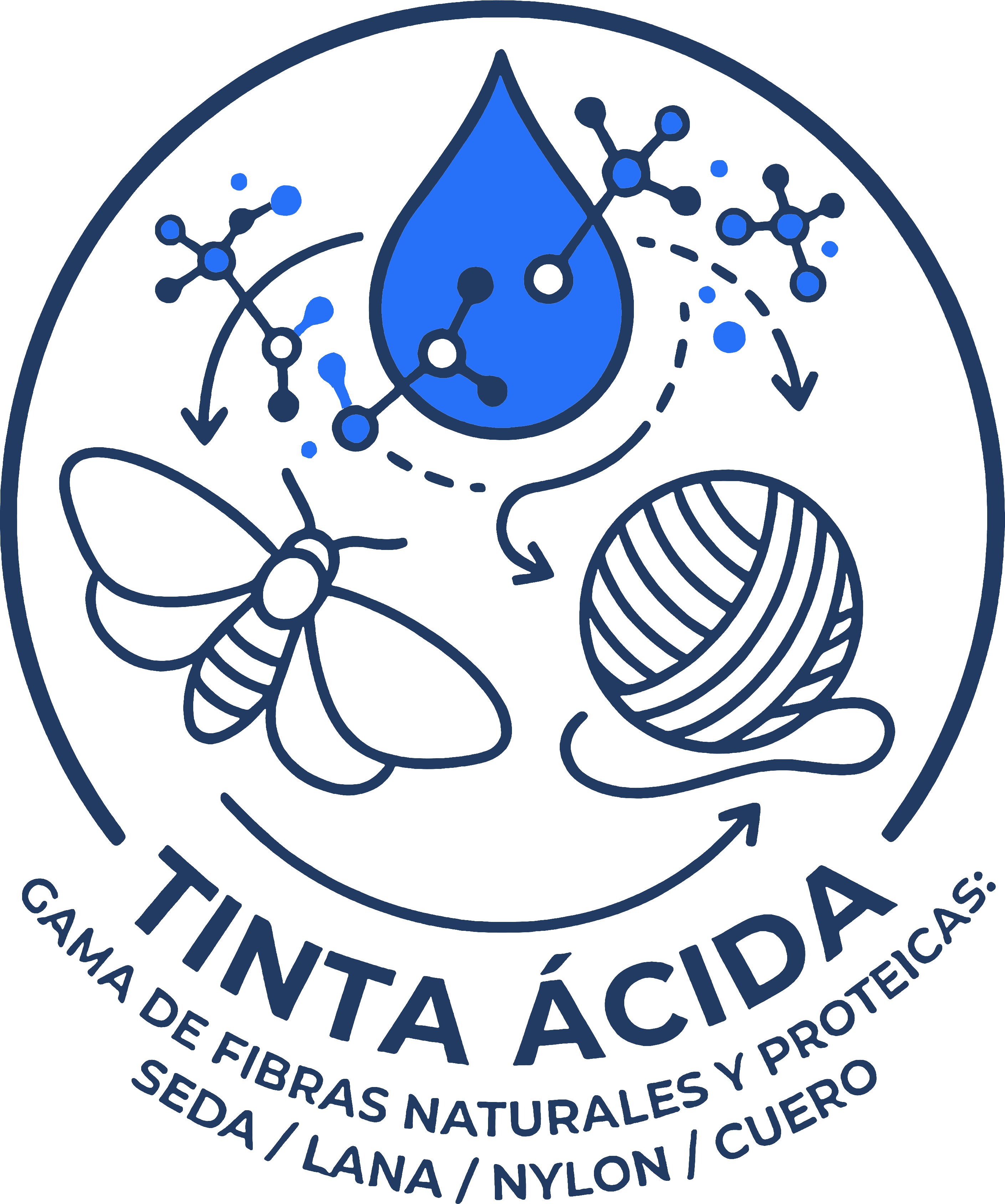 Tinta Ácida
