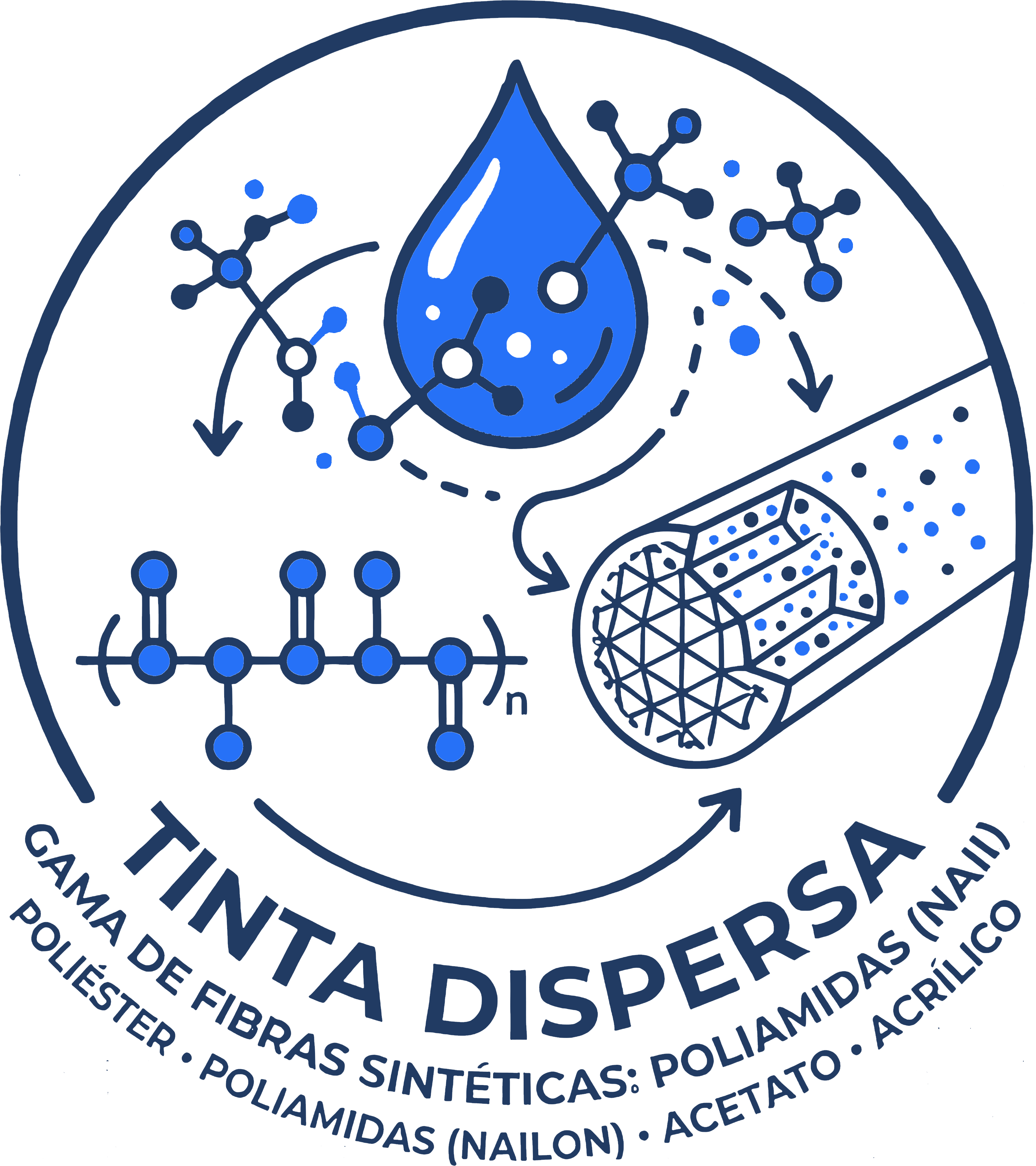 Tinta Dispersa