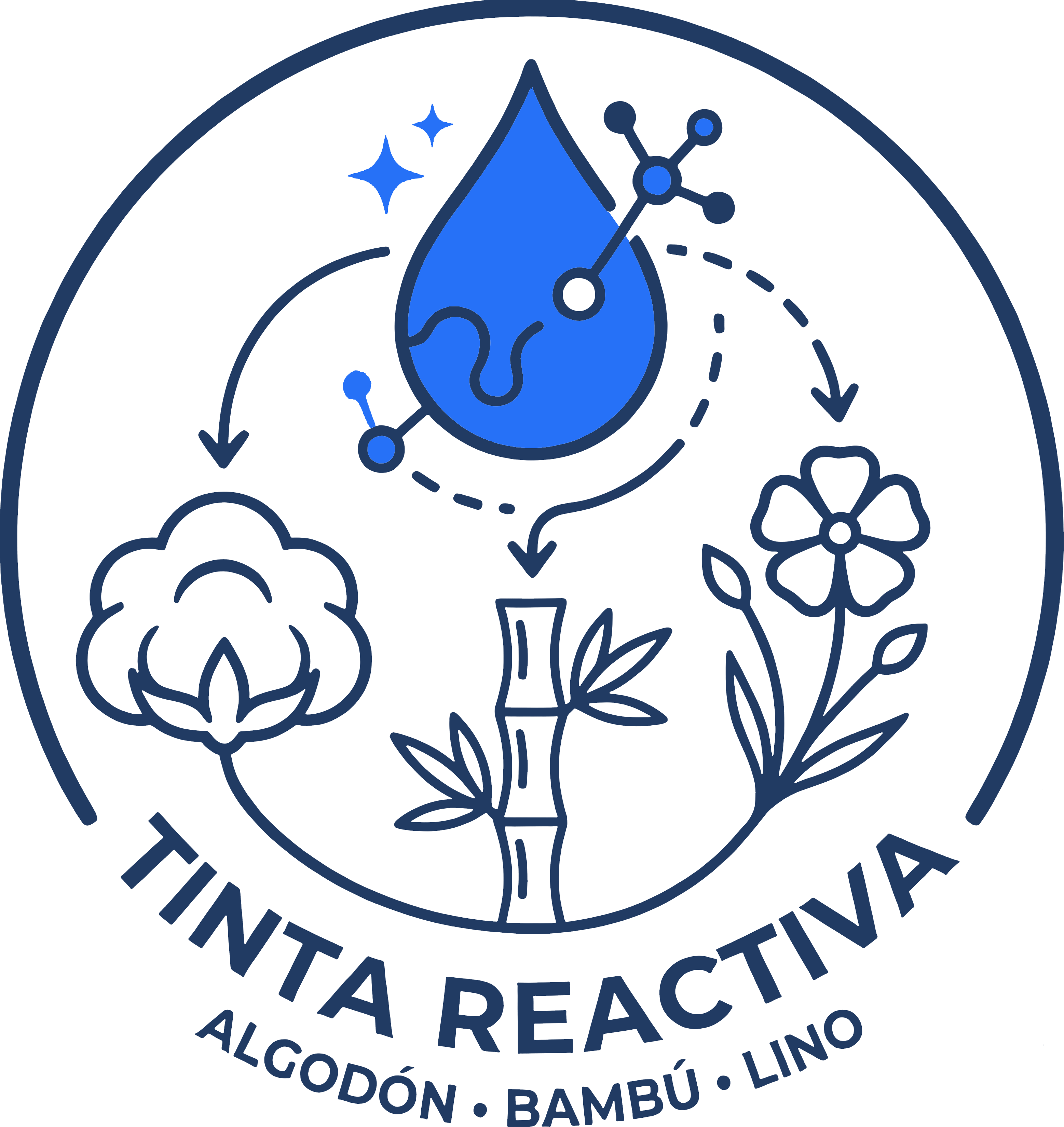 Tinta Reactiva