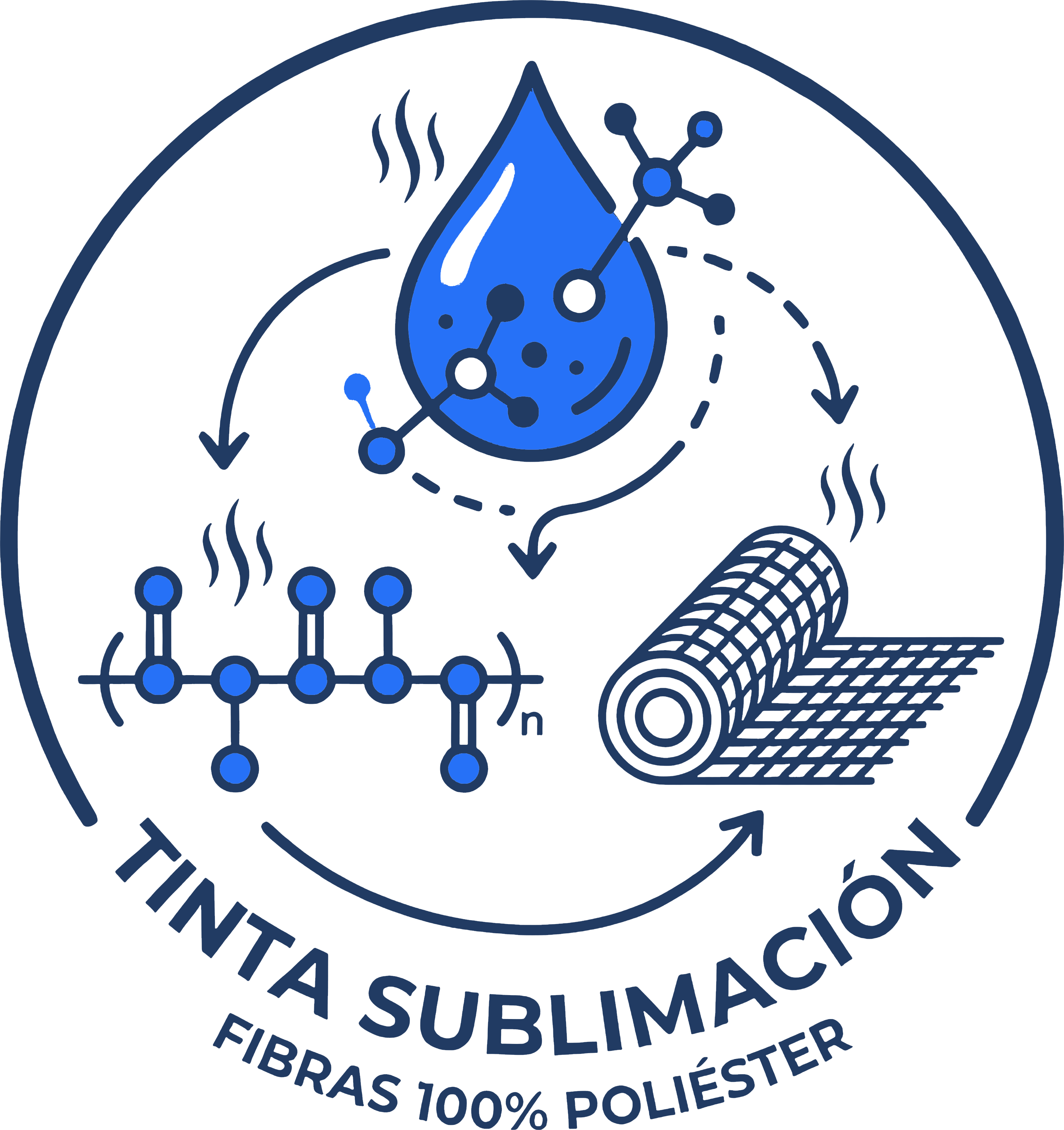 Tinta Sublimación